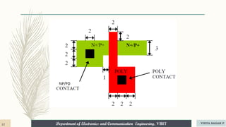 Department of Electronics and Communication Engineering, VBIT
Department of Electronics and Communication Engineering, VBIT
57 VIDYA SAGAR P
 