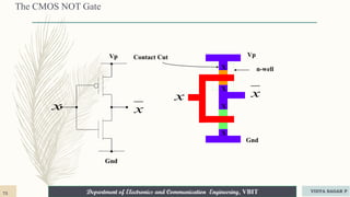 Department of Electronics and Communication Engineering, VBIT
The CMOS NOT Gate
X
X
X
X
Vp
Gnd
x
Gnd
n-well
Vp
x x
x
Contact Cut
73 VIDYA SAGAR P
 