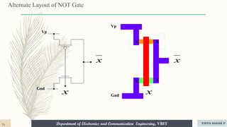 Department of Electronics and Communication Engineering, VBIT
Department of Electronics and Communication Engineering, VBIT
Alternate Layout of NOT Gate
Gnd
Vp
x
x
X
x
Vp
Gnd
X
x
X
X
74 VIDYA SAGAR P
 