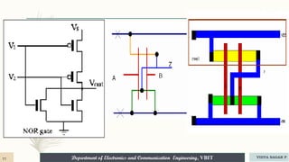 Department of Electronics and Communication Engineering, VBIT
77 VIDYA SAGAR P
 