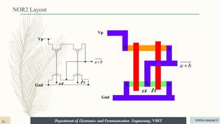 Department of Electronics and Communication Engineering, VBIT
NOR2 Layout
Gnd
Vp
b
a
a b
X
Vp
Gnd
X X
X X
a b
b
a 
78 VIDYA SAGAR P
 