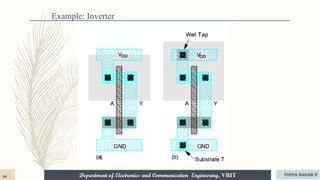Department of Electronics and Communication Engineering, VBIT
Example: Inverter
80 VIDYA SAGAR P
 
