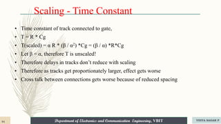 Department of Electronics and Communication Engineering, VBIT
Department of Electronics and Communication Engineering, VBIT
Scaling - Time Constant
• Time constant of track connected to gate,
• T = R * Cg
• T(scaled) = α R * (β / α2) *Cg = (β / α) *R*Cg
• Let β = α, therefore T is unscaled!
• Therefore delays in tracks don’t reduce with scaling
• Therefore as tracks get proportionately larger, effect gets worse
• Cross talk between connections gets worse because of reduced spacing
94 VIDYA SAGAR P
 