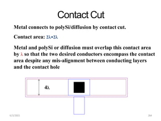 Contact Cut
Metal connects to polySi/diffusion by contact cut.
Contact area: 22
Metal and polySi or diffusion must overlap this contact area
by  so that the two desired conductors encompass the contact
area despite any mis-alignment between conducting layers
and the contact hole
4
6/3/2015 264
 