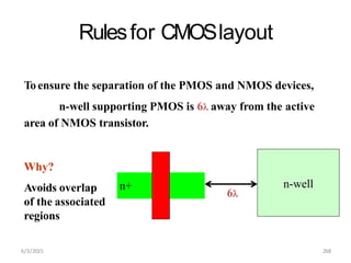 Rulesfor CMOSlayout
To ensure the separation of the PMOS and NMOS devices,
n-well supporting PMOS is 6 away from the active
area of NMOS transistor.
Why?
Avoids overlap
of the associated
regions
n-well
n+
6
6/3/2015 268
 