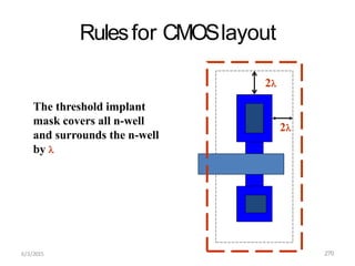Rulesfor CMOSlayout
2
2
The threshold implant
mask covers all n-well
and surrounds the n-well
by 
6/3/2015 270
 