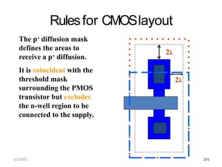 Rulesfor CMOSlayout
2
2
The p+ diffusion mask
defines the areas to
receive a p+ diffusion.
It is coincident with the
threshold mask
surrounding the PMOS
transistor but excludes
the n-well region to be
connected to the supply.
6/3/2015 271
 