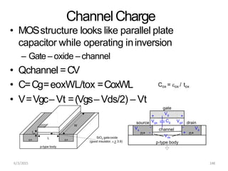 Channel Charge
• MOSstructure looks like parallel plate
capacitor while operating ininversion
– Gate – oxide – channel
• Qchannel =CV
• C=Cg=eoxWL/tox =CoxWL
• V=Vgc– Vt =(Vgs– Vds/2) – Vt
n+ n+
Vgd
gate
+ +
source Vgs
-
+
drain
Vds
p-type body
channel
-
-
Vg
Vs
Vd
Cg
n+ n+
p-type body
W
L
tox
SiO2 gateoxide
ox
(good insulator,  = 3.9)
polysilicon
gate
Cox = ox / tox
6/3/2015 148
 