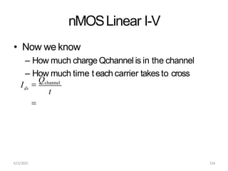 nMOSLinear I-V
• Now we know
– How much charge Qchannel is in the channel
– How much time t each carrier takes to cross
ds
6/3/2015 154
I
t

Qchannel

 