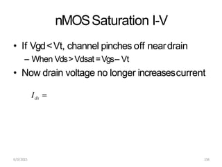 6/3/2015 156
nMOSSaturation I-V
• If Vgd<Vt, channel pinches off neardrain
– When Vds>Vdsat=Vgs– Vt
• Now drain voltage no longer increasescurrent
Ids 
 