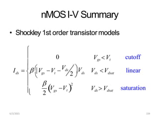 nMOSI-V Summary
• Shockley 1st order transistormodels

6/3/2015 159
2
cutoff
linear
0
2
saturation
ds gs t ds ds dsat
gs
Vgs Vt



V Vds V V
I   V 
V

 2 
V Vt  Vds  Vdsat

 


 