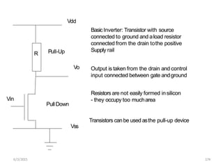 Vdd
Vo
Vin
6/3/2015 174
R Pull-Up
Pull Down
BasicInverter: Transistor with source
connected to ground and aload resistor
connected from the drain tothe positive
Supply rail
Output is taken from the drain and control
input connected between gate andground
Resistors are not easily formed insilicon
- they occupy too mucharea
Transistors canbe used asthe pull-up device
Vss
 