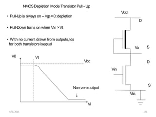 Vdd
Vss
Vo
Vin
D
S
D
S
• Pull-Up is always on – Vgs=0; depletion
• Pull-Down turns on when Vin >Vt
NMOSDepletion Mode Transistor Pull - Up
Vt
V0
Vdd
Vi
• With no current drawn from outputs,Ids
for both transistors isequal
6/3/2015 175
Non-zerooutput
 