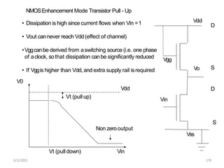 Vss
Vo
Vin
D
S
D
S
NMOSEnhancement Mode Transistor Pull - Up
Vdd
Vgg
Vt (pull down)
V0
Vdd
Vt (pull up)
6/3/2015 179
Non zerooutput
Vin
• Dissipation is high since current flows when Vin =1
• Vout cannever reach Vdd(effect of channel)
•Vggcanbe derived from aswitching source (i.e. one phase
of aclock, sothat dissipation canbe significantly reduced
• If Vggis higher than Vdd, and extra supply rail isrequired
 