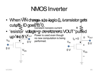 NMOSInverter
• When VINchange
cutoff. IDgoesto 0.
5 V
.
D
D
u
Ip=
”5
/
tR
o
+
VDS
_
R
5 V
VOUT
VIN
5 V
0 V
D
ID =0
+
VDS
_
5 V
V
6/3/2015 191
OUT
VIN
0 V
5 V
When V is logic 1, V
IN OUT
sto logic 0, itsransistorgets
logic 0.
Constant nonzero current R
• ‘esistor voltagf
l
eo
w
gs ot
h
r
eo
u
sg
h
tot
r
a
zn
s
ei
s
rt
o
or
.
.VOUT“pulled
Power is used even though
no new computation is being
performed.
 