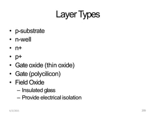 6/3/2015 209
LayerTypes
• p-substrate
• n-well
• n+
• p+
• Gate oxide (thin oxide)
• Gate (polycilicon)
• Field Oxide
– Insulated glass
– Provide electrical isolation
 