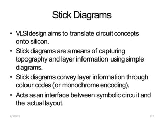 6/3/2015 212
Stick Diagrams
• VLSIdesign aims to translate circuit concepts
onto silicon.
• Stick diagrams are ameans of capturing
topography and layer information usingsimple
diagrams.
• Stick diagrams convey layer information through
colour codes (or monochromeencoding).
• Acts asan interface between symbolic circuit and
the actuallayout.
 