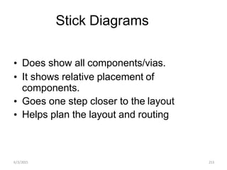 6/3/2015 213
Stick Diagrams
• Does show all components/vias.
• It shows relative placement of
components.
• Goes one step closer to the layout
• Helps plan the layout and routing
 