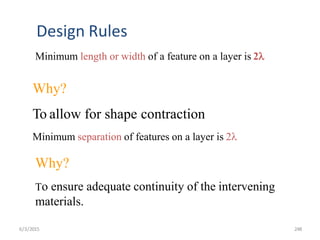6/3/2015 248
Design Rules
Minimum length or width of a feature on a layer is 2
Why?
To allow for shape contraction
Minimum separation of features on a layer is 2
Why?
To ensure adequate continuity of the intervening
materials.
 