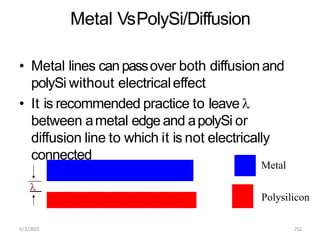 Metal VsPolySi/Diffusion
• Metal lines canpassover both diffusionand
polySi without electricaleffect
• It is recommended practice to leave 
between ametal edge and apolySi or
diffusion line to which it is not electrically
connected

Metal
6/3/2015 252
Polysilicon
 