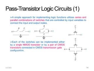 Pass-TransistorLogicCircuits (1)
A simple approach for implementing logic functions utilizes series and
parallel combinations of switches that are controlled by input variables to
connect the input and output nodes.
Each of the switches can be implemented either
by a single NMOS transistor or by a pair of CMOS
transistors connected in CMOS transmission gate
configuration.
Y=AC
6/3/2015 136
 