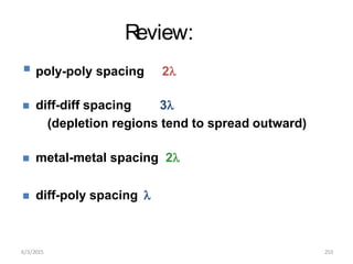6/3/2015 253
 poly-poly spacing 2
 diff-diff spacing 3
(depletion regions tend to spread outward)
 metal-metal spacing 2
 diff-poly spacing 
Review:
 