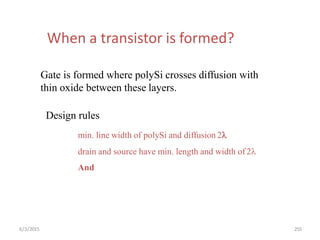 6/3/2015 255
When a transistor is formed?
Gate is formed where polySi crosses diffusion with
thin oxide between these layers.
Design rules
min. line width of polySi and diffusion 2
drain and source have min. length and width of 2
And
 