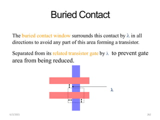 Buried Contact
The buried contact window surrounds this contact by  in all
directions to avoid any part of this area forming a transistor.
Separated from its related transistor gate by  to prevent gate
area from being reduced.

6/3/2015 262
 