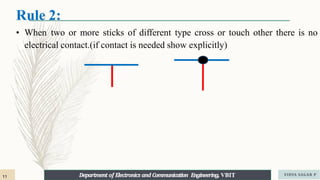Rule 2:
• When two or more sticks of different type cross or touch other there is no
electrical contact.(if contact is needed show explicitly)
Department of Electronics and Communication Engineering, VBIT
Department of Electronics and Communication Engineering, VBIT VIDYA SAGAR P
11
 