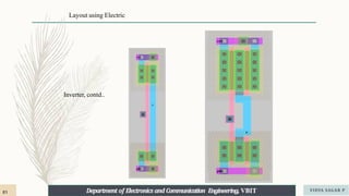 Inverter, contd..
Layout using Electric
Department of Electronics and Communication Engineering, VBIT
Department of Electronics and Communication Engineering, VBIT VIDYA SAGAR P
81
 