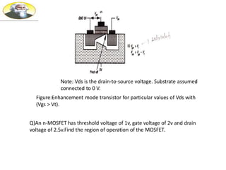 Note: Vds is the drain-to-source voltage. Substrate assumed
connected to 0 V.
Figure:Enhancement mode transistor for particular values of Vds with
(Vgs > Vt).
Q)An n-MOSFET has threshold voltage of 1v, gate voltage of 2v and drain
voltage of 2.5v.Find the region of operation of the MOSFET.
 