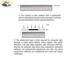 3. The surface is now covered with a photoresist
which is deposited onto the wafer and spun to achieve
an even distribution of the required thickness.
4. The photoresist layer is then exposed to ultraviolet light
through a mask which defines those regions into which
diffusion is to take place together with transistor channels.
Assume, for example, that those areas exposed to ultraviolet
radiation are polymerized (hardened), but that the areas
required for diffusion are shielded by the mask and remain
unaffected
 