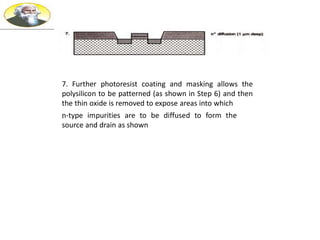 7. Further photoresist coating and masking allows the
polysilicon to be patterned (as shown in Step 6) and then
the thin oxide is removed to expose areas into which
.
n-type impurities are to be diffused to form the
source and drain as shown
 