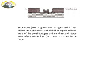 Thick oxide (Si02) is grown over all again and is then
masked with photoresist and etched to expose selected
are~s of the polysilicon gate and the drain and source
areas where connections (i.e. contact cuts) are to be
made.
 