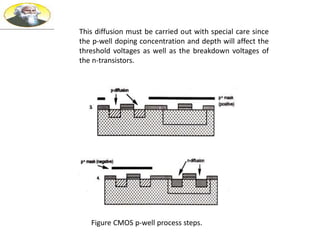 Figure CMOS p-well process steps.
This diffusion must be carried out with special care since
the p-well doping concentration and depth will affect the
threshold voltages as well as the breakdown voltages of
the n-transistors.
 