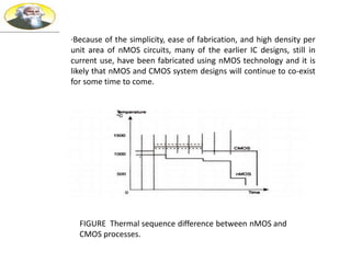·Because of the simplicity, ease of fabrication, and high density per
unit area of nMOS circuits, many of the earlier IC designs, still in
current use, have been fabricated using nMOS technology and it is
likely that nMOS and CMOS system designs will continue to co-exist
for some time to come.
FIGURE Thermal sequence difference between nMOS and
CMOS processes.
 