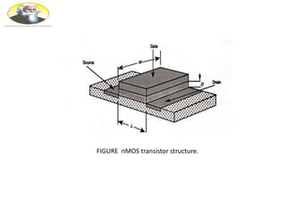 FIGURE nMOS transistor structure.
 