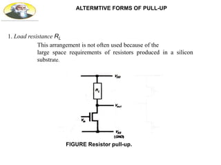 ALTERMTIVE FORMS OF PULL-UP
1. Load resistance RL
This arrangement is not often used because of the
large space requirements of resistors produced in a silicon
substrate.
FIGURE Resistor pull-up.
 