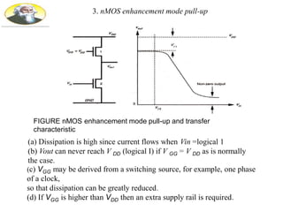 3. nMOS enhancement mode pull-up
FIGURE nMOS enhancement mode pull-up and transfer
characteristic
(a) Dissipation is high since current flows when Vin =logical 1
(b) Vout can never reach V DD (logical I) if V GG = V DD as is normally
the case.
(c) VGG may be derived from a switching source, for example, one phase
of a clock,
so that dissipation can be greatly reduced.
(d) If VGG is higher than VDD then an extra supply rail is required.
 