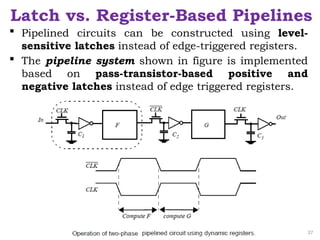 VLSI - UNIT III (1)(1).pptxyujh vlsi nodes | PPTX