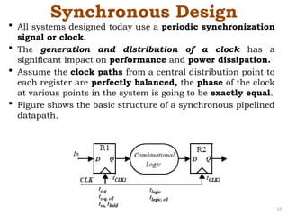 VLSI - UNIT III (1)(1).pptxyujh vlsi nodes | PPTX