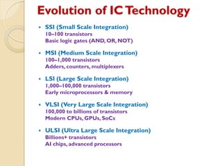Comprehensive Introduction to VLSI Design: Front-End and Back-End ...