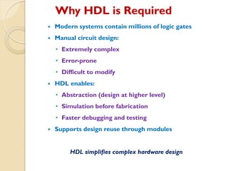 Hdl Design Software Comprehensive Introduction to Hardware Description Languages (HDL) for ...