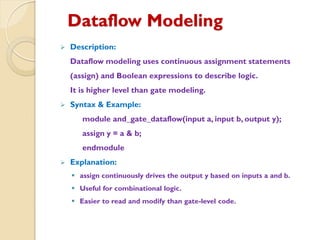 Comprehensive Introduction to Verilog HDL for Digital System Design and ...
