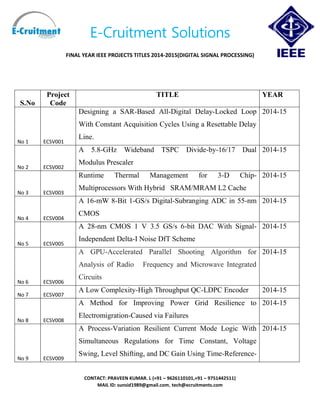 E-Cruitment Solutions
FINAL YEAR IEEE PROJECTS TITLES 2014-2015(DIGITAL SIGNAL PROCESSING)
CONTACT: PRAVEEN KUMAR. L (+91 – 9626110101,+91 – 9751442511)
MAIL ID: sunsid1989@gmail.com, tech@ecruitments.com
S.No
Project
Code
TITLE YEAR
No 1 ECSV001
Designing a SAR-Based All-Digital Delay-Locked Loop
With Constant Acquisition Cycles Using a Resettable Delay
Line.
2014-15
No 2 ECSV002
A 5.8-GHz Wideband TSPC Divide-by-16/17 Dual
Modulus Prescaler
2014-15
No 3 ECSV003
Runtime Thermal Management for 3-D Chip-
Multiprocessors With Hybrid SRAM/MRAM L2 Cache
2014-15
No 4 ECSV004
A 16-mW 8-Bit 1-GS/s Digital-Subranging ADC in 55-nm
CMOS
2014-15
No 5 ECSV005
A 28-nm CMOS 1 V 3.5 GS/s 6-bit DAC With Signal-
Independent Delta-I Noise DfT Scheme
2014-15
No 6 ECSV006
A GPU-Accelerated Parallel Shooting Algorithm for
Analysis of Radio Frequency and Microwave Integrated
Circuits
2014-15
No 7 ECSV007
A Low Complexity-High Throughput QC-LDPC Encoder 2014-15
No 8 ECSV008
A Method for Improving Power Grid Resilience to
Electromigration-Caused via Failures
2014-15
No 9 ECSV009
A Process-Variation Resilient Current Mode Logic With
Simultaneous Regulations for Time Constant, Voltage
Swing, Level Shifting, and DC Gain Using Time-Reference-
2014-15
 