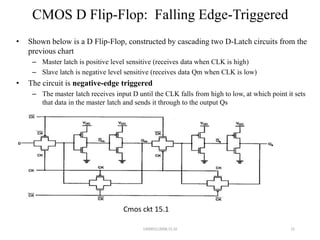CMOS D Flip-Flop: Falling Edge-Triggered
• Shown below is a D Flip-Flop, constructed by cascading two D-Latch circuits from the
previous chart
– Master latch is positive level sensitive (receives data when CLK is high)
– Slave latch is negative level sensitive (receives data Qm when CLK is low)
• The circuit is negative-edge triggered
– The master latch receives input D until the CLK falls from high to low, at which point it sets
that data in the master latch and sends it through to the output Qs
15
Cmos ckt 15.1
140083112008,15,16
 