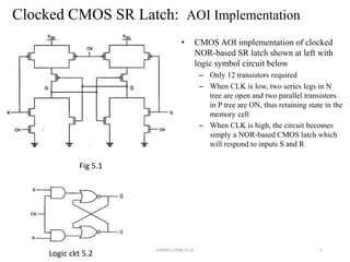Clocked CMOS SR Latch: AOI Implementation
• CMOS AOI implementation of clocked
NOR-based SR latch shown at left with
logic symbol circuit below
– Only 12 transistors required
– When CLK is low, two series legs in N
tree are open and two parallel transistors
in P tree are ON, thus retaining state in the
memory cell
– When CLK is high, the circuit becomes
simply a NOR-based CMOS latch which
will respond to inputs S and R
5
Fig 5.1
Logic ckt 5.2
140083112008,15,16
 