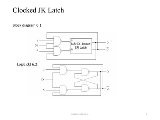 Clocked JK Latch
6
Logic ckt 6.2
Block diagram 6.1
140083112008,15,16
 