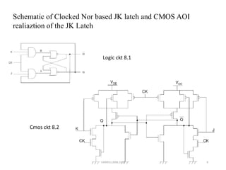 Schematic of Clocked Nor based JK latch and CMOS AOI
realiaztion of the JK Latch
8
Logic ckt 8.1
Cmos ckt 8.2
140083112008,15,16
 