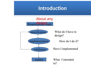 Introduction
Requirements study
specification
implementation
validation
What do I have to
design?
How do I do it?
Have I implemented
What I intended
to?
About any
design..
market
 